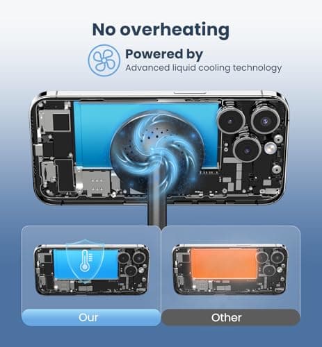 Xiauodo Magnetic Wireless Charger iPhone, 2 Pack 15W Fast Mag-Safe Charger Stand for iPhone 17/17 Air/17 Pro/17 Pro Max 16/15/14/13/12 Series, Wireless Charging Station for Pad/AirPods 7