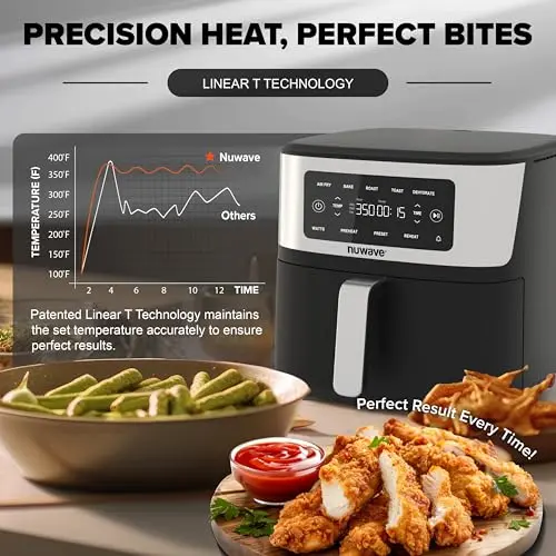 Nuwave Brio Plus 6-in-1 Air Fryer, 7-Qt Large Capacity, 50°F–400°F Precise Temp Control, Non-Toxic PFAS-Free Nonstick, Air Fry, Bake, Roast, Toast, Dehydrate, Reheat, 100 Presets, Dishwasher Safe 5
