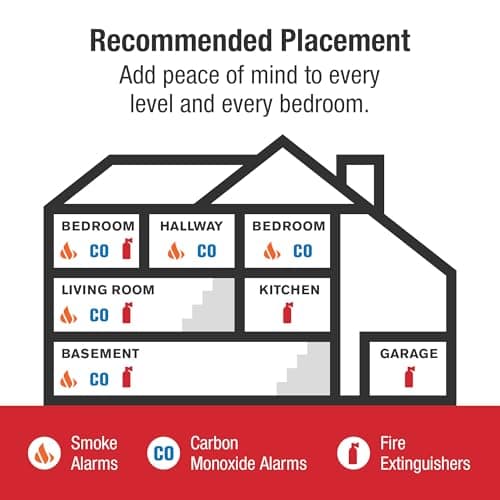 First Alert SM210, 10-Year Sealed Battery Smoke Alarm with Slim Profile Design, 1-Pack 6
