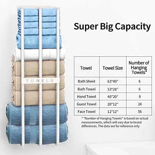 Towel Holders for Bathroom Wall Mounted, Bethom Towel Storage for Small Bathroom, Wall Towel Rack for Rolled Towels Bath Washcloths, White 5