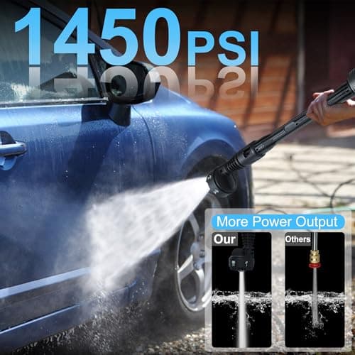 Beiguoo Cordless Pressure Washer 1450 PSI, Cordless Power Washer Gun, 2 4.0Ah Battery Power Washer, Handheld Portable Pressure Washer Battery with 6-in-1 Nozzel for Car/Floor/Fence/Sidewalk, Black 5