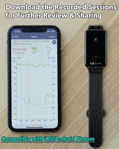 SleepO2 Wrist Recording Pulse Oximeter by EMAY | Continuous Pulse Oximeter to Record Blood Oxygen Saturation and Pulse Rate Overnight | Export Sleep Report & Raw Data 5