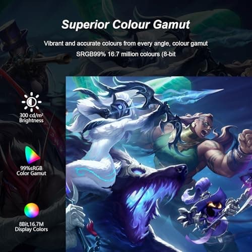 Sealan 27 inch Curved Gaming Monitor, FHD 1920x1080, 100Hz Refresh Rate, 1800R Curvature, HDR,99% sRGB,1800R,HDMI,Ultra-Thin Bezel, VESA Mountable, for Home Office/Gaming/Entertainment 6