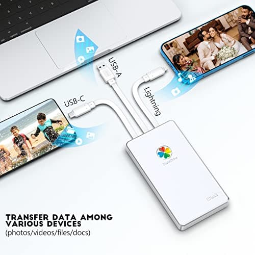 iDiskk 4TB App-le Certified External Hard Drive for iPhone iPad (iPhone /17/16/15/14/13/12/11/X) Android Mobile,MacBook and Windows PC, Photo Storage Photo Stick Drive to Backup Photos/Videos,Files 7