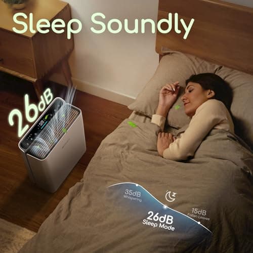 Air Purifier for Home Large Room Bedroom Up to 2000Ft² with PM2.5 Display Air Quality Sensor&Smart Auto Mode, 3-Stage Filter Cleaner Odor Eliminator, Remove Pet Dander Pollen Allergy Dust Mold Smoke 5