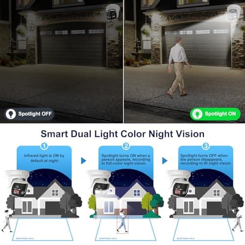 Anpviz 4K Dual Lens PoE IP Security Camera Outdoor 180 Degree Panoramic Wide Angle, 8MP PoE Camera with Smart Dual Light, Human/Vehicle Detection, Two Way Talk, 512GB SD Slot, Full Metal (U Series) 5