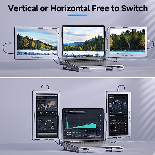 Maxfree F2 Triple Screen Laptop Screen Extender - 14'' Laptop Monitor Extender with 360° Rotation Stand, Plug & Play Compatible with Windows/Mac/Surface/Dex/Switch for 12-17'' Laptops 9
