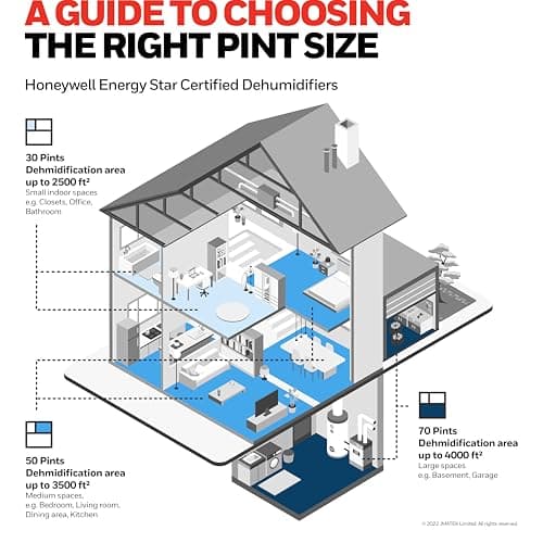 Honeywell 4000 Sq. Ft. Energy Star Dehumidifier with Built-in Pump for Large Basements & Rooms, with Mirage Display, Washable Filter to Remove Odor and Filter Change Alert - 50 Pint (Previously 70P) 8