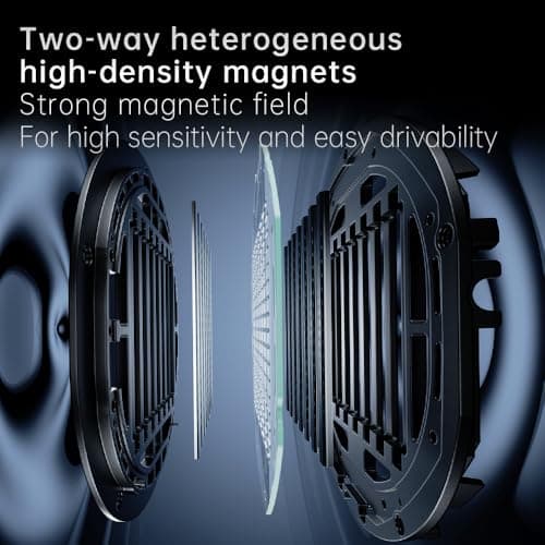 FiiO JT7 Over-Ear Planar Magnetic Headphones, 95x86mm Planar Driver, 3µm Ultra-Thin Diaphragm, Foldable Lightweight Design, Detachable 4.4mm/3.5mm Cable for Audiophiles (Black) 9