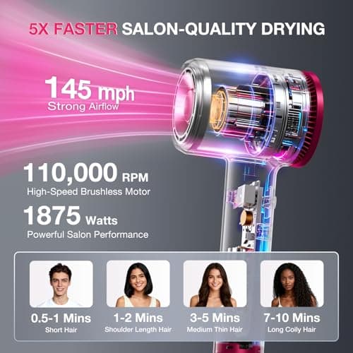 BABONIR High-Speed Hair Dryer 110,000 RPM, 1875W Ionic & Plasma Blow Dryer with Diffuser, Concentrator & Comb, 550 Million Ionic Hairdryer with Cool Shot, Low-Noise CompactPro Travel & Salon – Gray 2