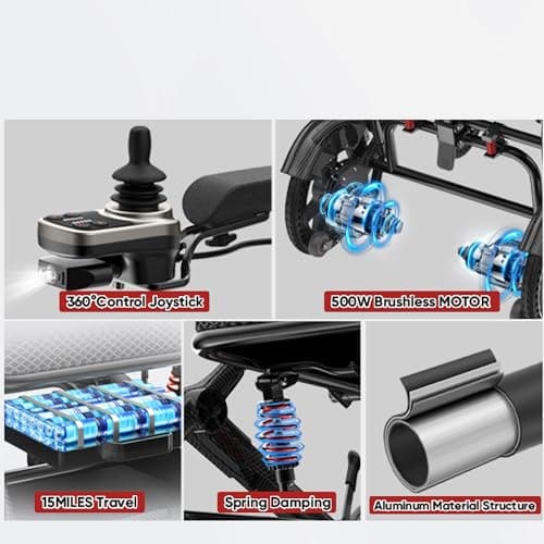 BIQISSI Electric Wheelchair for Adults, 36LBS Lightweight Electric Wheelchairs, 500W Brushless Motor Power Wheelchair, Foldable Motorized Wheelchair for Seniors, Airline Approval, 15Miles, MF-1 8