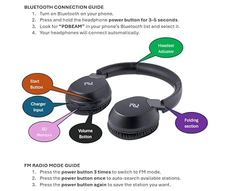 PODERIX Over-Ear Wireless Bluetooth Headphones, Lightweight 0.45 lb, Passive Noise Reduction, 25H Playtime, 120H Standby, Built-in Mic & FM Radio, Comfortable Design, USB-C Charging, Bluetooth 5.4 11