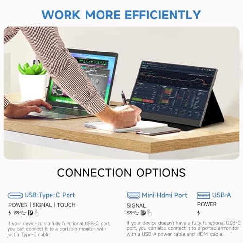 AYY Portable Monitor 15 Inch 1080P FHD 100% sRGB, USB-C HDMI External Display, HDR IPS Ultra-Slim Second Screen for Laptop PC Mac Phone PS5/4 Xbox Switch, Bulit-in Speakers, with Smart Cover 5