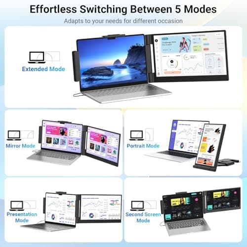 Laptop Screen Extender 14 inch Laptop Monitor Extender 1080P IPS, 280° Rotation Portable Monitor for Laptops 13-17.3" with USB-C DP/HDMI Port, Plug-Play Dual Screen for Windows/Mac/Chrome/Android 5