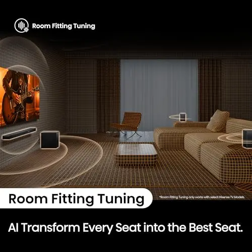 Hisense AX5140Q 5.1.4Ch Sound Bar with Wireless Subwoofer, Dolby Atmos, DTS:X, Bluetooth 5.3, Roku TV Ready, HDMI/AUX/ARC/Optical/USB, EzPlay, 7 EQ Modes, Hi Concerto, Room Calibration 6