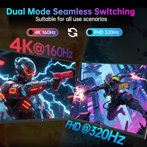 KTC 27 Inch 4K MiniLED Gaming Monitor, UHD 3840x2160 Dual Mode (4K 160Hz/FHD 320Hz), HDR 1400, Fast IPS, Type-C 65W, KVM, VESA, Tilt & Swivel & Height Adjustable, White, M27P6 3