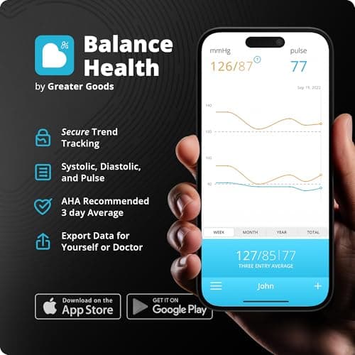 Greater Goods Premium Digital Bluetooth Blood Pressure Monitor for Home Use, Multicolor Large Screen, Black 5