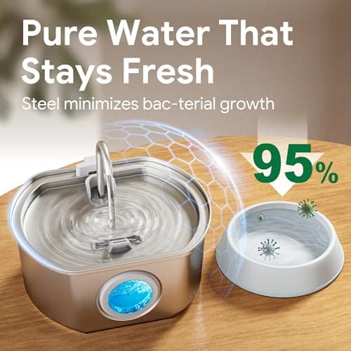 Cat Water Fountain Stainless Steel: 108oz/3.2L Cat Fountain for Drinking - Pet Water Fountain Inside - Automatic Dog Watering Dispenser Bowl - Pet Feeding & Watering Supplies - Water Level Window 8