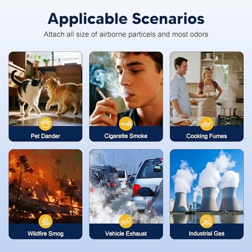 PETOX Core 300 Replacement Filter for LEVOIT Core 300 Core 300-P Core 300S Core 300S-P Vortex Air Air Purifier, 3-in-1 H13 Grade True High-Efficiency Activated Carbon, Core 300-RF, 2 Pack, White 8