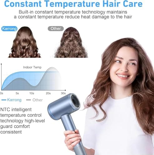 Hair Dryer, 150000 RPM High-Speed Brushless Motor Negative Ionic Fast Drying Blow Dryer with LCD Display, 4 Temps & 3 Speeds and 2 Magnetic Nozzle Hairdryer for Woman Kids Salon 7