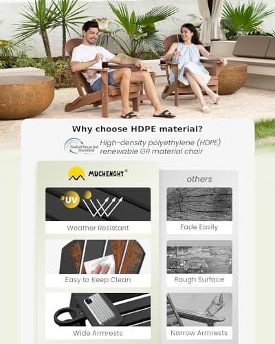 MUCHENGHY Folding Adirondack Chairs Patio Chairs Outdoor Adirondack Chair Weather Resistant Chair for Patio, Outside, Deck, Backyard, Fire Pit Chair, Campfire Chairs (Black) 7