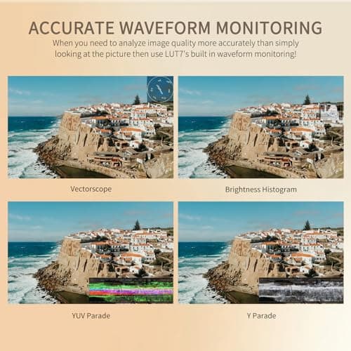 FEELWORLD LUT7 7" 2200nit 1920x1200 FHD IPS Touchscreen Camera DSLR Field Monitor with 3D LUT Waveform HDR 4K HDMI in Out, F750 Battery and Carry Case, ‌Auto Bright Adjustment for Outdoor 8