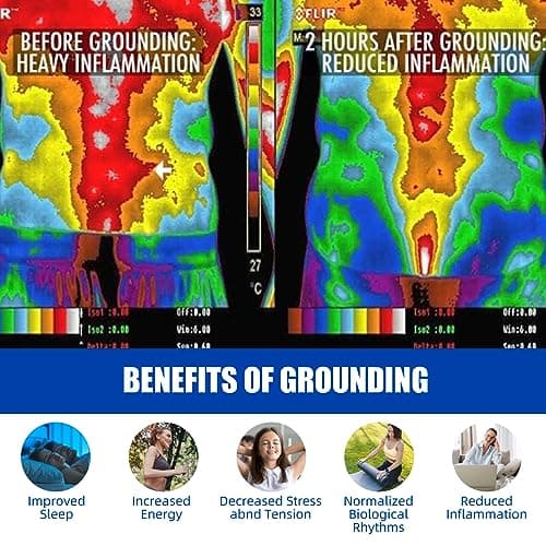 2PCS 20"*30"Grounding Pillowcase with Grounding Cord, Soft and Comfortable Cotton Grounding Pillow Cover, Reduce Inflammation Sleep Therapy Conductive Pillowcases 6