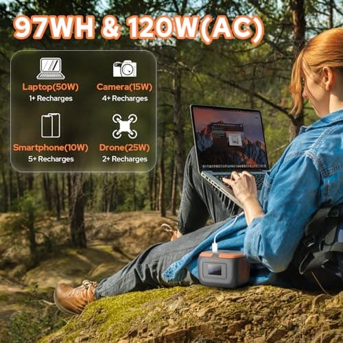 Portable Power Station 120W, Power Bank with AC Outlet, Portable Generator 97.6Wh External Battery Power Pack with USB C Input for Camping Home Van Life Adventure Backup 6