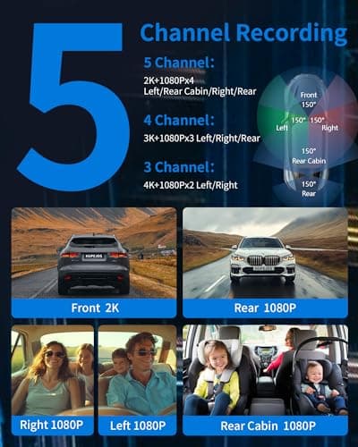 360° View 5 Channel Dash Cam Front and Rear with AI Driver Monitor System DMS, 4K Dash Camera for Cars, Built-in GPS WiFi Night Vision, Dashcam Free 128G Card, 24/7 Parking Monitor Mode, V8 Ultra-5CH 5