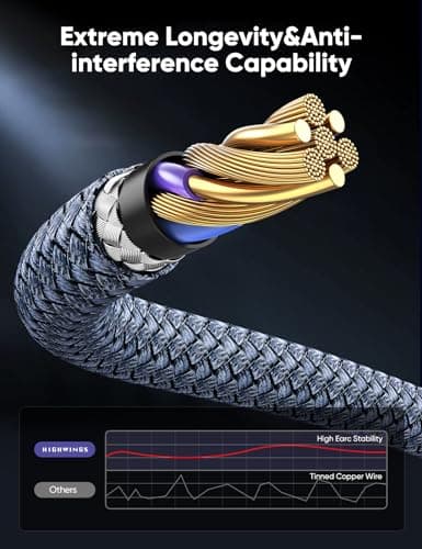 10K 8K HDMI 2.1 Cable 2-Pack 6.6FT, Highwings Certified 48Gbps Ultra High Speed Slim HDMI Cord,Support 4K@120Hz 8K@60Hz, HDCP 2.2&2.3, Dynamic HDR,eARC,DTS:X, Compatible with Roku TV/HDTV/PS5/Blu-ray 6
