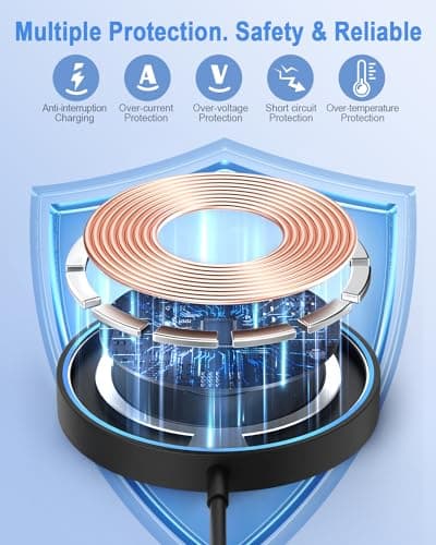 Magnetic Wireless Charger Mag Safe Charging Pad Compatible with iPhone 17/17 Pro Max/iPhone Air/16/15/15 Plus/14/13/12 Series, 2025 Upgraded Fast Mag-Safe LED Charger with 20W Type-C Adapter (Black) 5