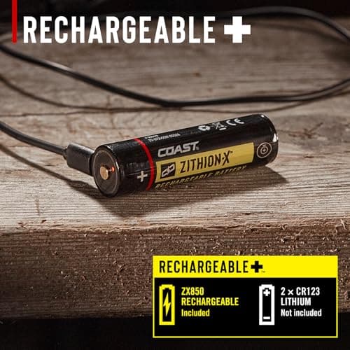 Coast WPH30R 1500 Lumen Waterproof Ultra Bright IP68 USB Rechargeable-Dual Power Headlamp, 5 Modes with Spot and Flood Beams, Blue/Black 6