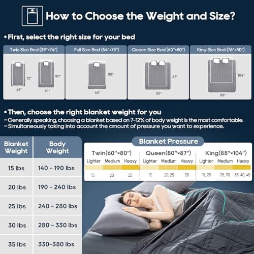 King Size Weighted Blanket 20lbs(88''x104'', Dual-Sided), Reversible King Weighted Blanket with Cozy Warm Velvet & Cooling Tencel Fabric for Adults & Couple All Season - Carry Bag Included, Dark Grey 6