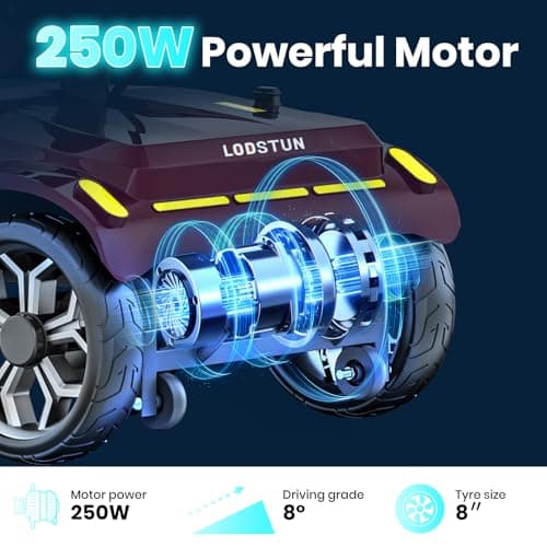 4-Wheel Mobility Scooter for Seniors, Folding Electric Powered Wheelchair, 250W Motor, 15-Mile Range, 5mph Speed, 300 lbs Capacity, All-Terrain, Red, FSA|HSA 7