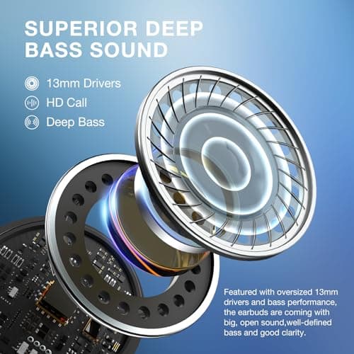 1 Hora 1 HoraWireless Earbuds Bluetooth 5.3, in-Ear Headphones with Charging Case,Clear Calls, Deep Bass, Touch Control,Compatible with iPhone Android 5