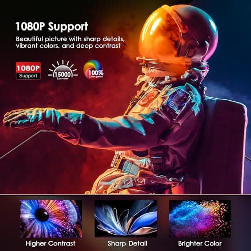 [Electric Focus] 4K Projector with 5G WiFi and Bluetooth, 15000L Outdoor Movie Projector, JOWLURK Projector, Home Mini Theater Portable Projector for iPhone/TV/Android Stick/HDMI/USB/PS5/Laptop/DVD 5