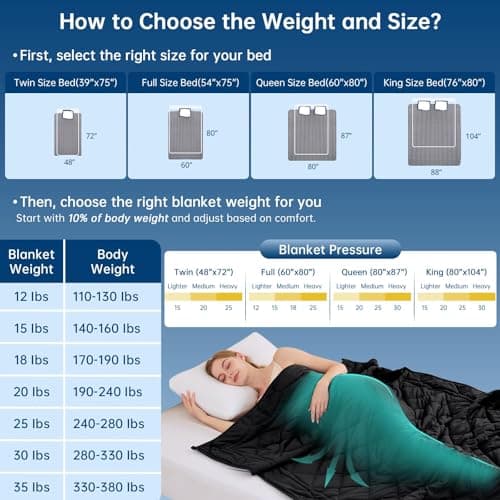 OMYSTYLE Weighted Blanket for Adults (20lbs, 88''x104'') - King Size Heavy Throw Blanket, Breathable and Cooling Microfiber Material with Premium Glass Bead for All Season Use, Machine Washable, Black 5