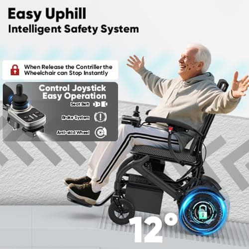 BIQISSI Electric Wheelchair for Adults, 36LBS Lightweight Electric Wheelchairs, 500W Brushless Motor Power Wheelchair, Foldable Motorized Wheelchair for Seniors, Airline Approval, 15Miles, MF-1 6