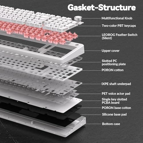 AULA F99 Pro Wireless Mechanical Keyboard-Silent Version,BT5.0/2.4GHz/USB-C Hot Swappable Custom Keyboard,Gasket Structure,Pre-lubed Linear Switches RGB Backlit Computer Gaming Keyboards,White 6