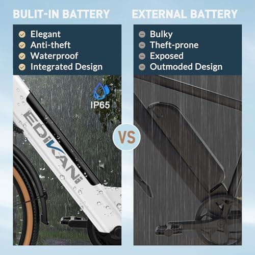 EDIKANI Electric Bike for Adults 25MPH 1500W Peak 26" Comfortable Step-Through Ebike with 48V Internal Battery Adjustable Stem Best Electric Bicycle for Women Commuter up to 70 Miles EDM02 6