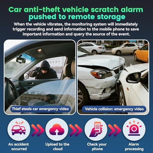 DeerAsk 4G LTE Car Security Camera with Remote Live View - Dual 1080P Front and Inside Dash Cam, Anti-Theft Cloud Storage, AI Motion Alert, Real-Time GPS Tracking, 2-Way Audio, No WiFi Needed 8