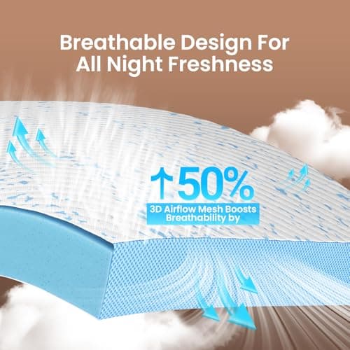 OhGeni 3 Inch Cooling King Size Gel Memory Foam Mattress Topper Pad,Soft Bed Cover with Anti-Slip Base & Zipper,Fits 6"-19" Mattresses with Straps,Extra Comfort for Sleep &Back Pain Relief 5