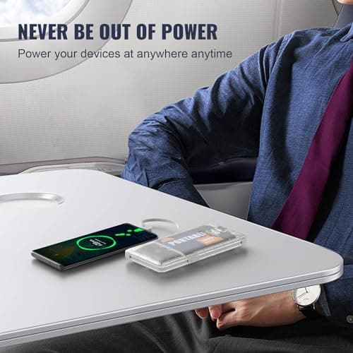 LIPSWEET Portable Power Bank, Slim10000mAh Portable Charger, 20W USB C External Battery Pack with Built-in AC Wall Plug, Three Cables Compatible with iPhone Tablet Smartphone and More (Transparent) 5