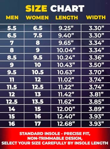 CRUVHEAL Memory Foam Shoe Inserts - for Men and Women - Extra Cushion Insoles - Soft and Comfortable (Men 9.5 - Women 10.5) 5