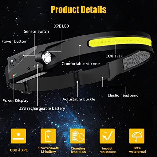 Headlamp Rechargeable, 230° Wide Beam Head Lamp LED with Motion Sensor for Adults - Camping Accessories Gear, Waterproof Head Light Flashlight for Hiking, Running, Repairing, Fishing, Cycling 5