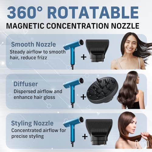 Quico Hair Blow Dryer, 1875W High-Speed BLDC 7X Faster 110000 RPM Quiet Hair Dryer with Diffuser, 2 Billion Negative Ionic Salon Dryer, Adjustable Temp & Speed, Hair Dryer for Women Home Travel Gift 7