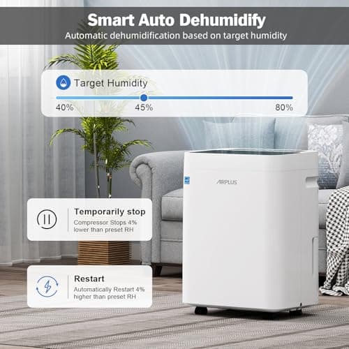 5,000 Sq.Ft Energy Star Dehumidifier For Basement,80 Pints Quiet Dehumidifiers For Home,Large Room, Bedroom With Drain Hose, 1.35 Gallon Water Tank,Smart Humidity Control & Display,4 Operation Modes 8