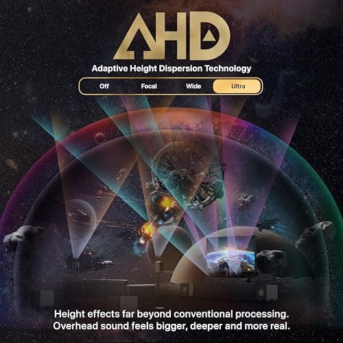 Nakamichi Dragon 11.4.6 Ch Surround System w Dolby Atmos/DTS:X Pro (Pro Cinema Engine), HiFi AMTs, Quad Reference 12" Subs, Bipolar Surr, 6 Discrete Height Ch, 5500Watts Max Output. AVR Grade Soundbar 8