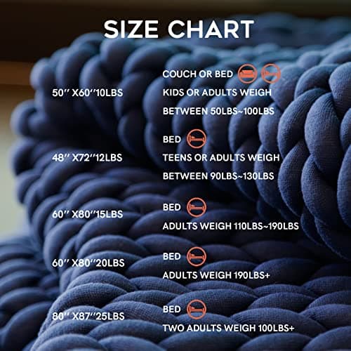 YnM Weighted Blanket, Handmade Chunky Knitted Design, Soft and Cozy, Temperature Regulating and Breathable, Machine Washable Throw for Sleep or Home Decor (Prussian Blue, 50x60 Inch, 10lbs) 6