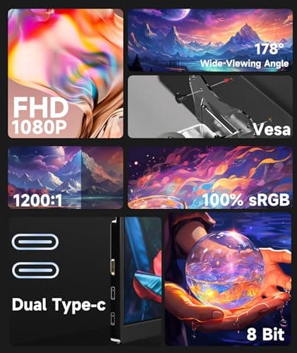 Ingnok Portable Monitor, 18.5 Inch FHD 1080P 100% sRGB Laptop Screen Extender USB C HDMI Portable Gaming Monitor w/Smart Cover & Speakers, External Monitor for Laptop Mac PC 8